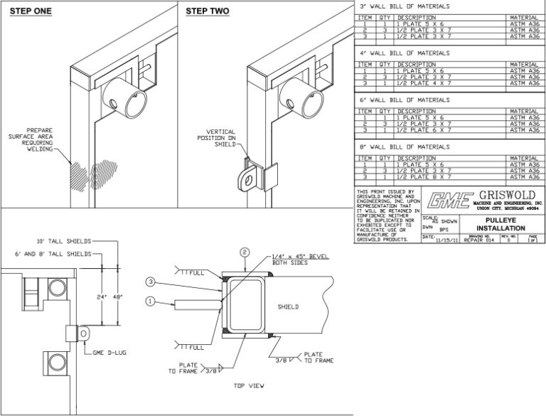 Pull Eye Install | GME